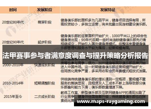 法甲赛事参与者满意度调查与提升策略分析报告