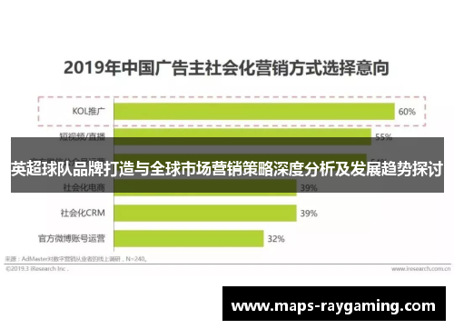 英超球队品牌打造与全球市场营销策略深度分析及发展趋势探讨