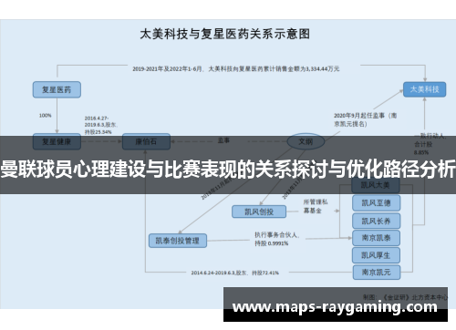 曼联球员心理建设与比赛表现的关系探讨与优化路径分析