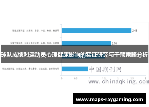 球队成绩对运动员心理健康影响的实证研究与干预策略分析