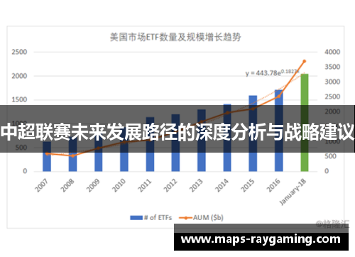 中超联赛未来发展路径的深度分析与战略建议