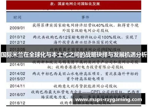 国际米兰在全球化与本土化之间的战略抉择与发展机遇分析
