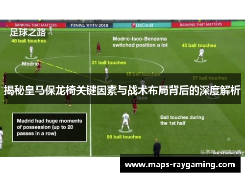 揭秘皇马保龙椅关键因素与战术布局背后的深度解析