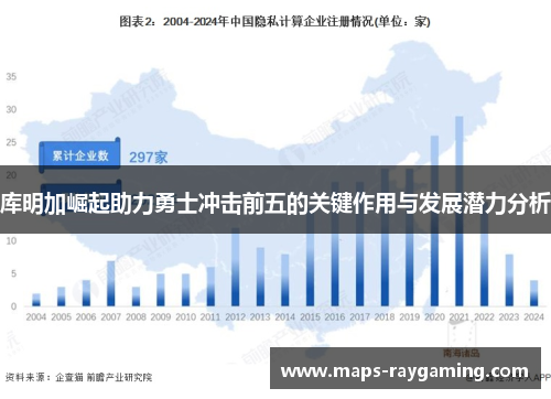 库明加崛起助力勇士冲击前五的关键作用与发展潜力分析