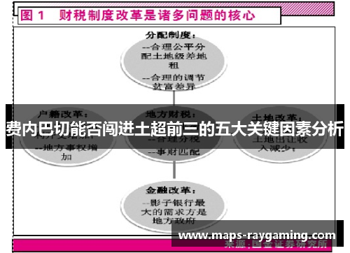 费内巴切能否闯进土超前三的五大关键因素分析