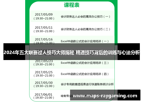 2024年五大联赛过人技巧大师揭秘 精通技巧背后的训练与心法分析