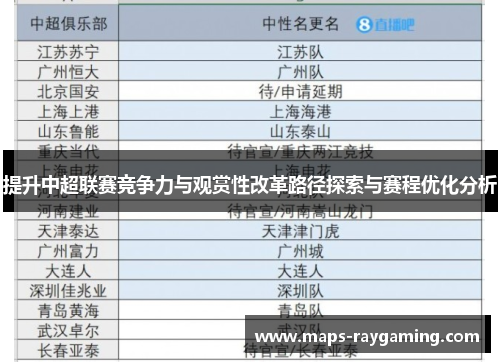 提升中超联赛竞争力与观赏性改革路径探索与赛程优化分析