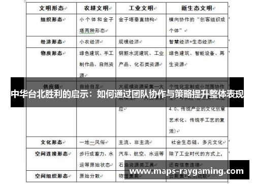 中华台北胜利的启示：如何通过团队协作与策略提升整体表现