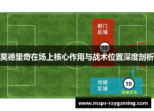 莫德里奇在场上核心作用与战术位置深度剖析