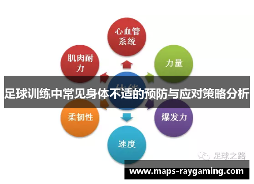 足球训练中常见身体不适的预防与应对策略分析