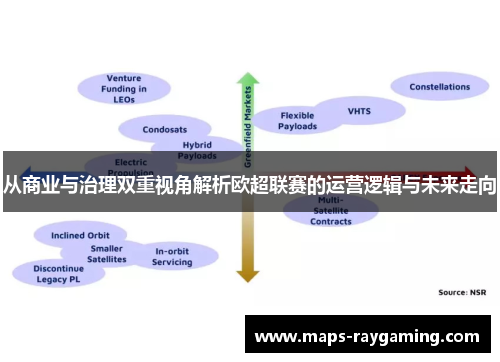 从商业与治理双重视角解析欧超联赛的运营逻辑与未来走向
