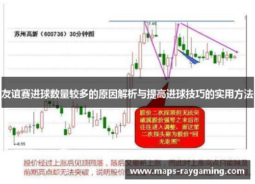 友谊赛进球数量较多的原因解析与提高进球技巧的实用方法 友谊赛进球数量较多的原因解析与提高进球技巧的实用方法