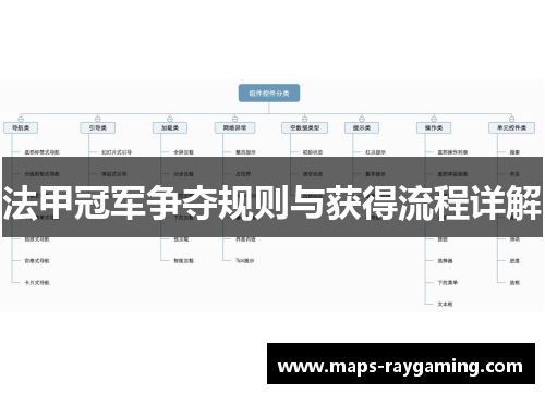 法甲冠军争夺规则与获得流程详解 法甲冠军争夺规则与获得流程详解