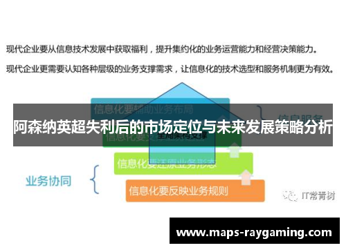阿森纳英超失利后的市场定位与未来发展策略分析 阿森纳英超失利后的市场定位与未来发展策略分析