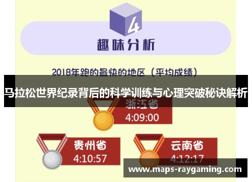 马拉松世界纪录背后的科学训练与心理突破秘诀解析