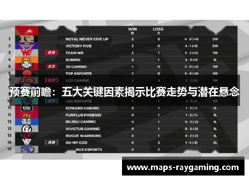 预赛前瞻：五大关键因素揭示比赛走势与潜在悬念